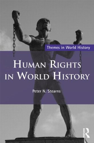 Human Rights in World History