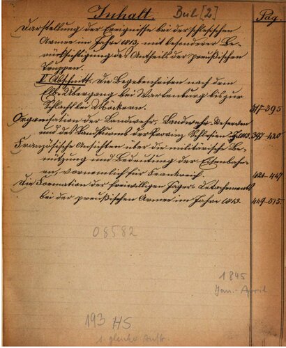 Beiheft zum Militär-Wochenblatt