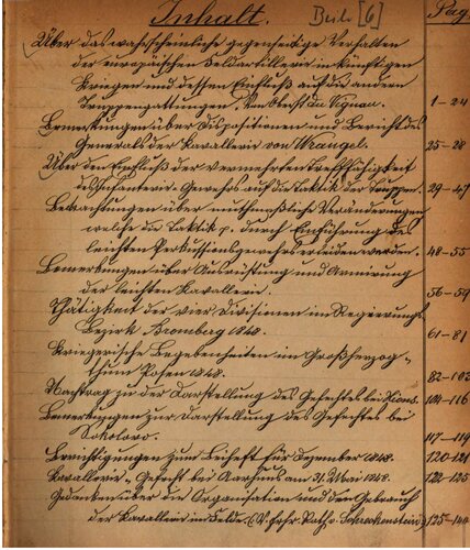 Beihefte zum Militär-Wochenblatt