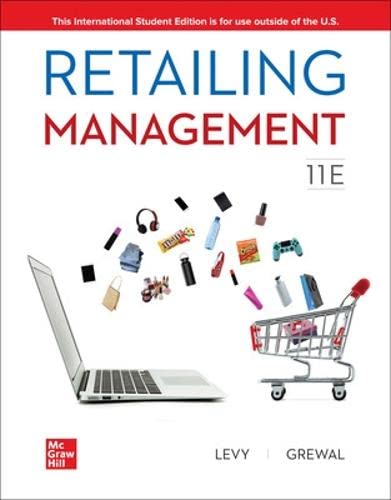 Retailing Management