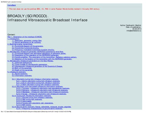 Pyramid sound technology part 1