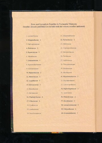 Flora of Peninsular Malaysia. series 1, Ferns and Lycophytes. volume 2