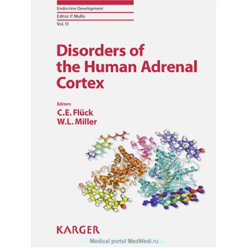 Disorders of the Human Adrenal Cortex