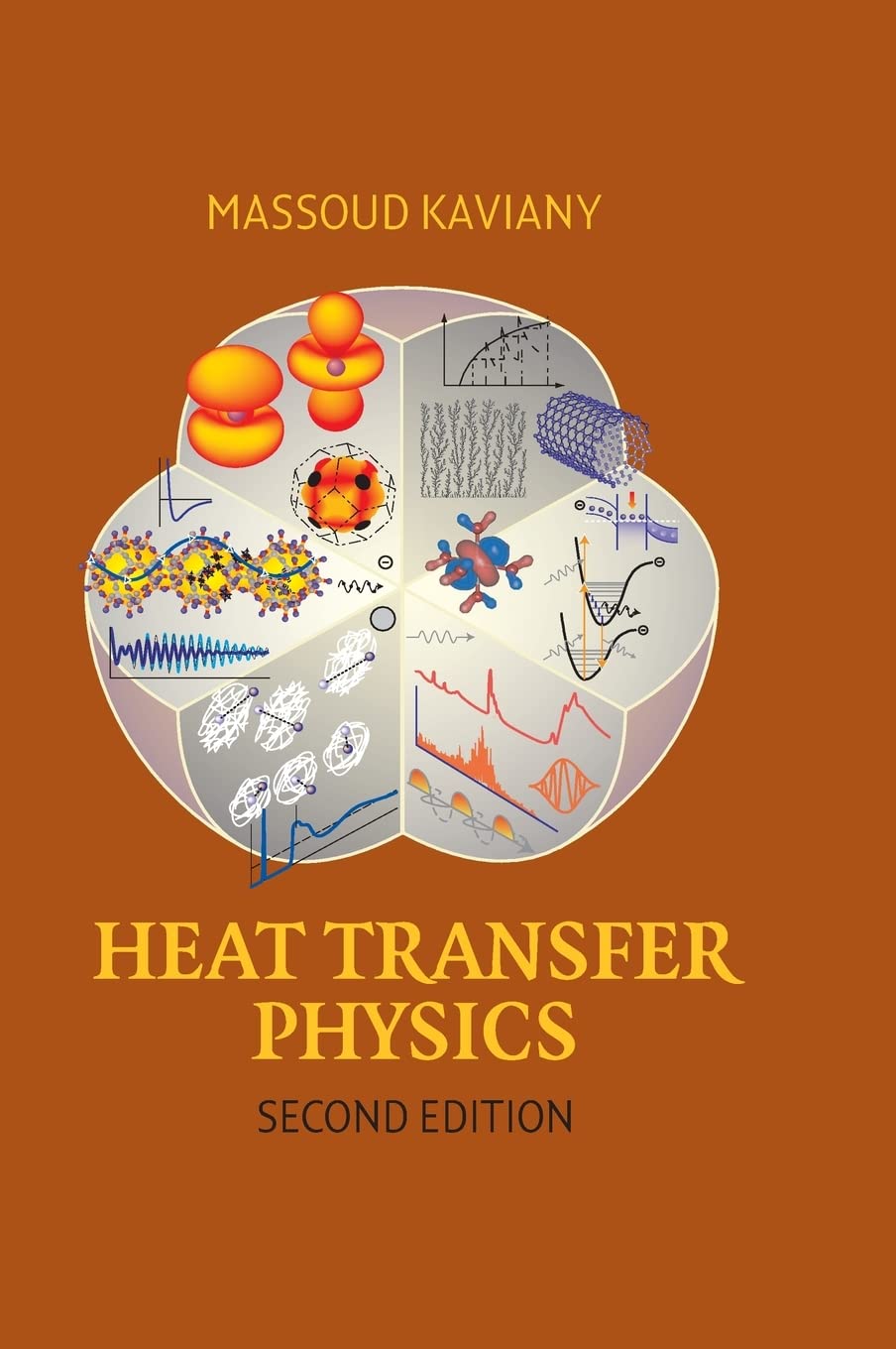 Heat Transfer Physics, Second  Edition [2nd Ed]  (Instructor Solution Manual, Solutions)