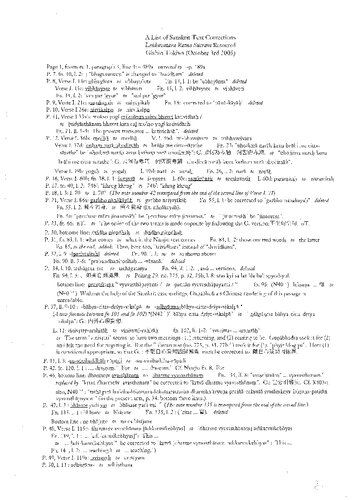 A List of Sanskrit Text Corrections Lankavatara Ratna Sutram Restored Gishin Tokiwa (October 3rd 2005)