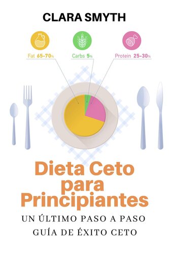 Dieta Ceto para Principiantes