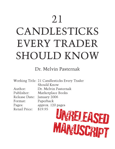 21 Candlesticks Every Trader Should Know