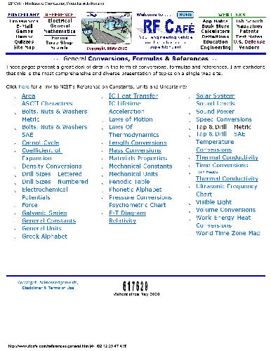 RF Cafe - Mechanical Conversions, Formulas & References