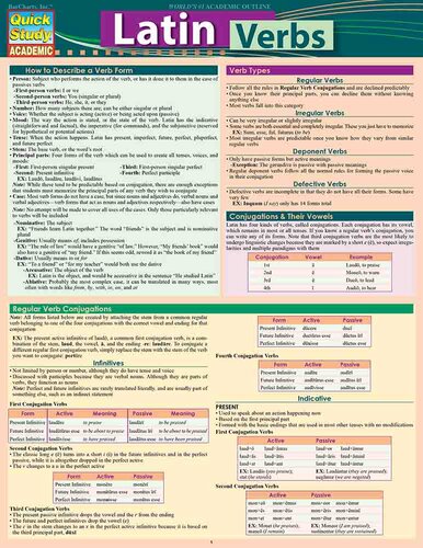 Latin Verbs: QuickStudy Laminated Reference Guide