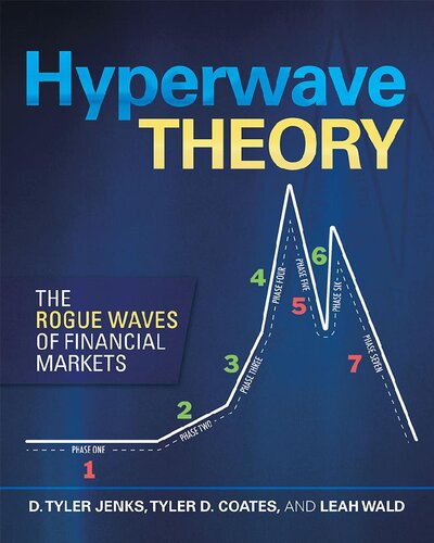 Hyperwave Theory: The Rogue Waves of Financial Markets