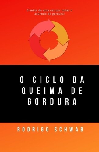 O Ciclo da Queima de Gordura...