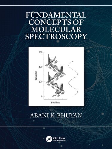 Fundamental Concepts of Molecular Spectroscopy