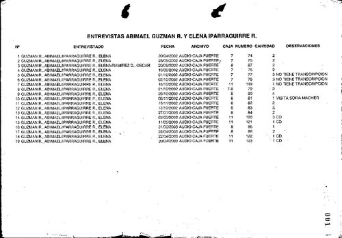 Entrevistas Abimael Guzmán R. y Elena Iparraguirre R. (2002-2003) [contiene afirmaciones negacionistas]