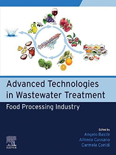 Advanced Technologies in Wastewater Treatment: Food Processing Industry