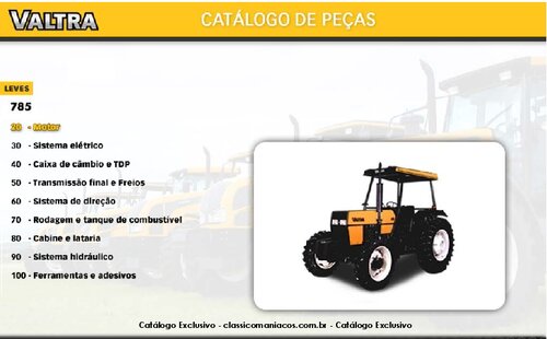Catálogo de Peças Valmet 785