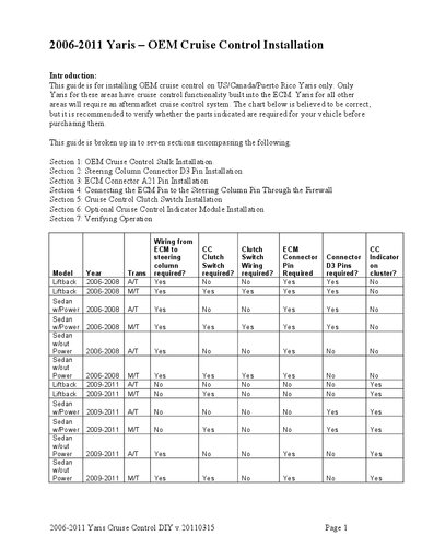 2006-2011 Toyota Yaris DIY OEM Cruise Control Install Guide