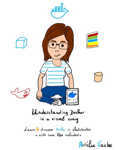 Aurélie Vache-  Understanding Docker in a visual way