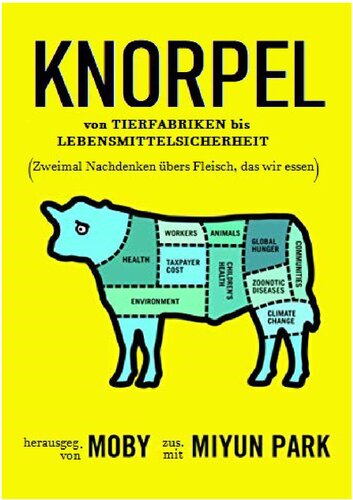 Knorpel - von Tierfabriken bis Lebensmittelsicherheit ( zweimal nachdenken übers Fleisch, das wir essen )