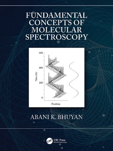 Fundamental Concepts of Molecular Spectroscopy
