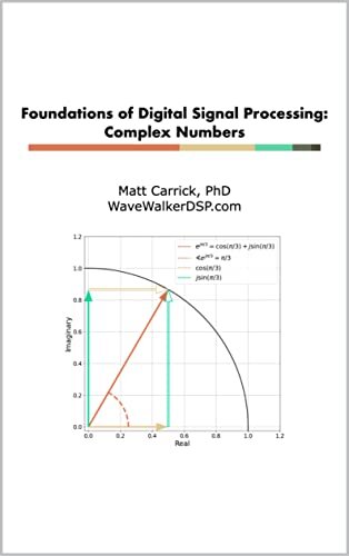 Foundations of Digital Signal Processing: Complex Numbers