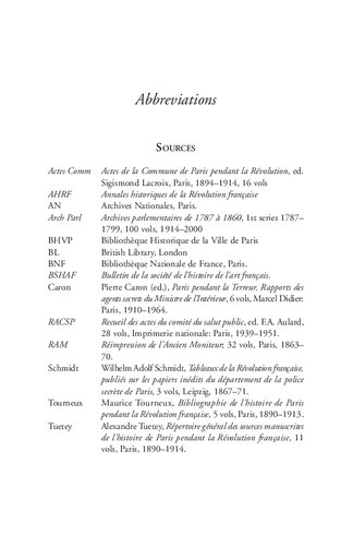 The Politics of Appearances: Representations Of Dress In Revolutionary France