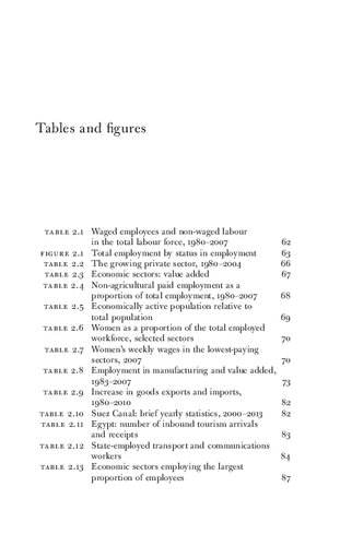 Bread, freedom, social justice: Workers and the Egyptian Revolution