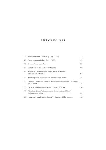 Smoking, Culture and Economy in the Middle East: The Egyptian Tobacco Market 1850–2000