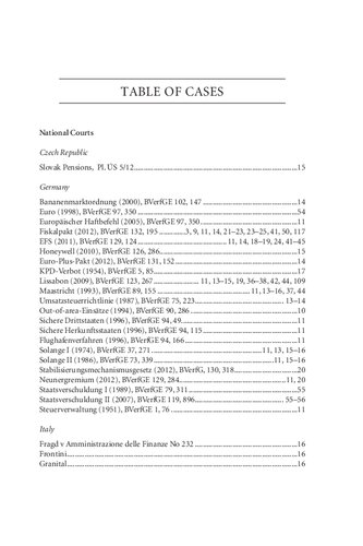 Legal Challenges in the Global Financial Crisis: Bail-outs, the Euro and Regulation