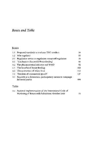 Holding Corporations Accountable: Corporate Conduct, International Codes and Citizen Action