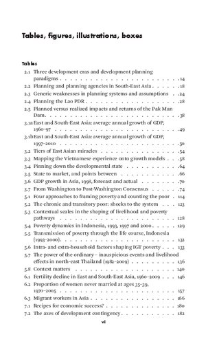 Unplanned development: Tracking change in South-East Asia