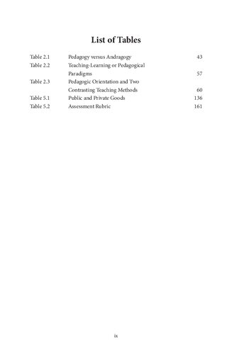 Pedagogy in Practice: Project-Based Learning in Media Policy and Governance