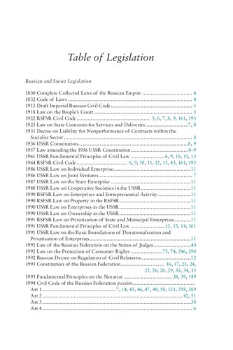 Contract Law in Russia