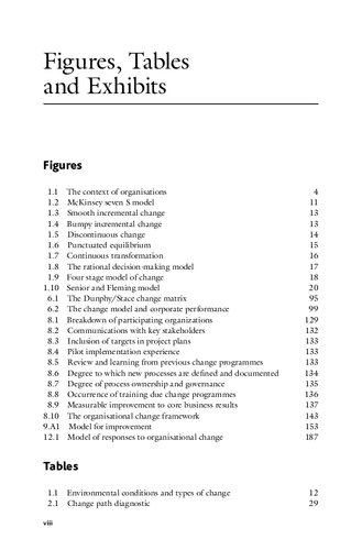 The Principles and Practice of Change