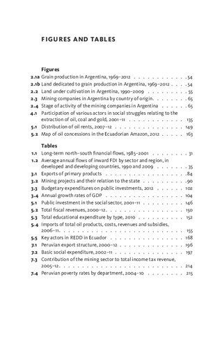 The New Extractivism: A Post-Neoliberal Development Model or Imperialism of the Twenty-First Century?
