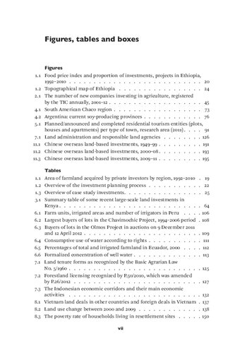 The global land grab: beyond the hype
