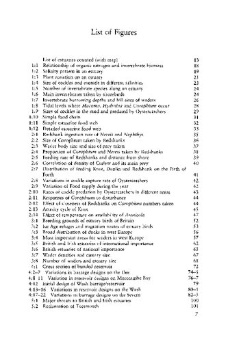 Estuary Birds of Britain and Ireland