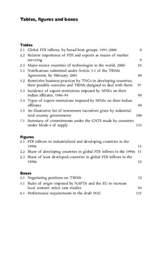 Protecting foreign investment: implications of a WTO regime and policy options