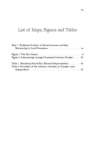 The Shi‘a of Lebanon: Clans, Parties and Clerics