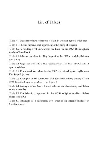 Islam in the School Curriculum: Symbolic Pedagogy and Cultural Claims