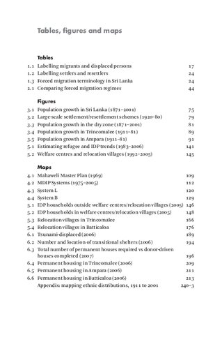 Relocation failures in Sri Lanka: A short history of internal displacement and resettlement