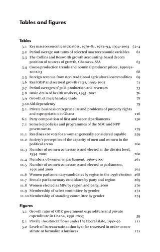 Ghana: One decade of the liberal state