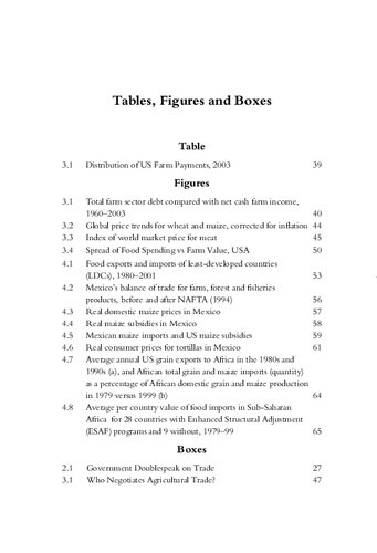 Food is Different: Why We Must Get the WTO Out of Agriculture