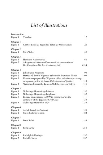 Rethinking the Masters of Comparative Law