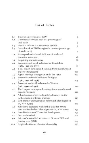 Trading Women’s Health and Rights?: Trade Liberalization and Reproductive Health in Developing Economies