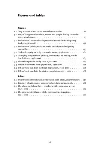 Megacities: The politics of urban exclusion and violence in the global South