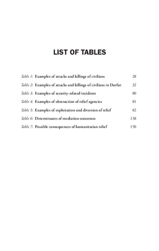 Darfur and the International Community: The Challenges of Conflict Resolution in Sudan