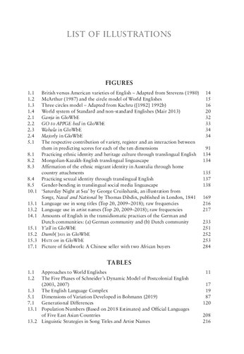 Bloomsbury World Englishes Volume 1: Paradigms