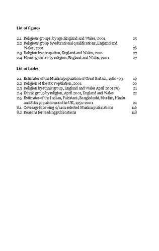 Muslim Britain: Communities under Pressure