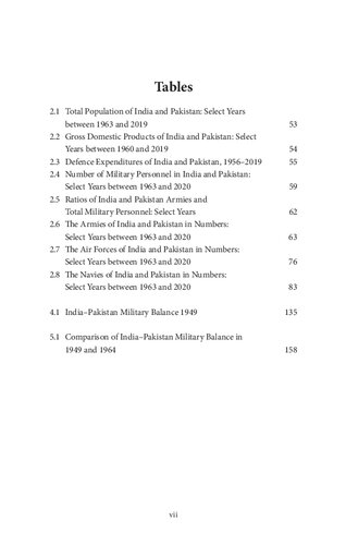 India’s Military Strategy: Countering Pakistan’s Challenge
