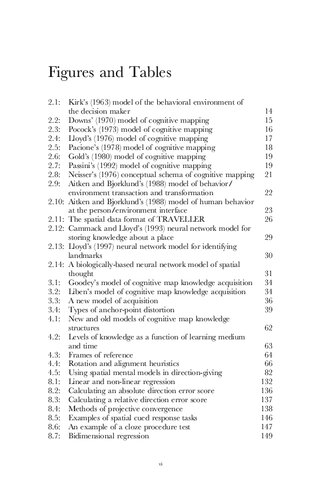 The Cognition of Geographic Space